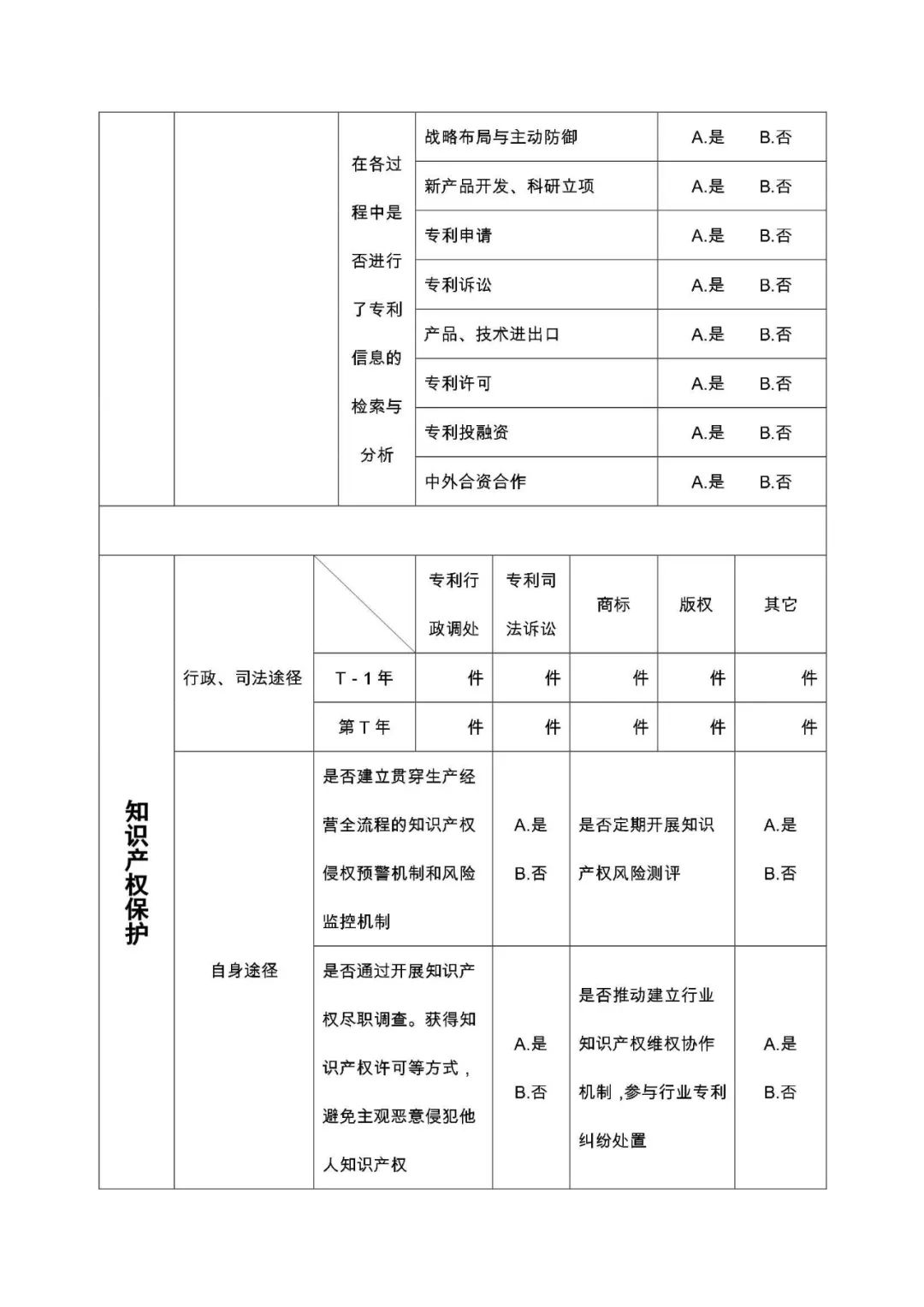 大连专利申请