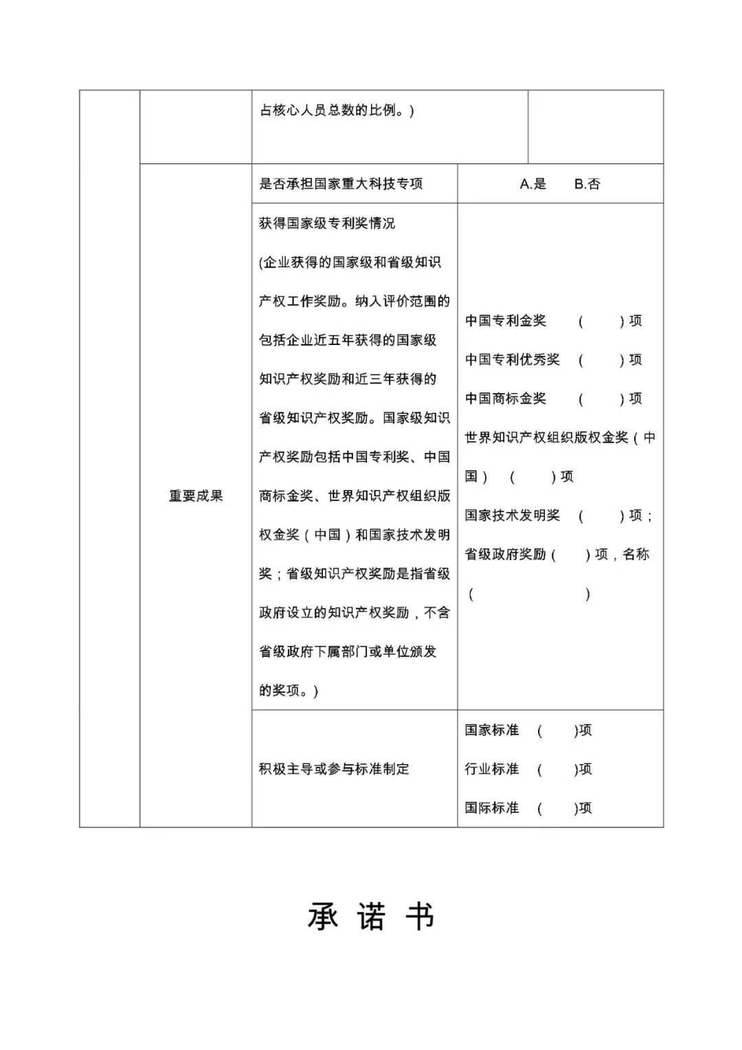 大连专利申请